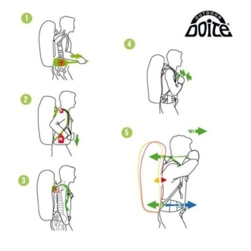 Mochila Doite Leonera