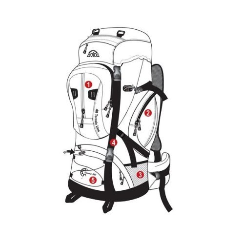 Mochila Doite Sierra