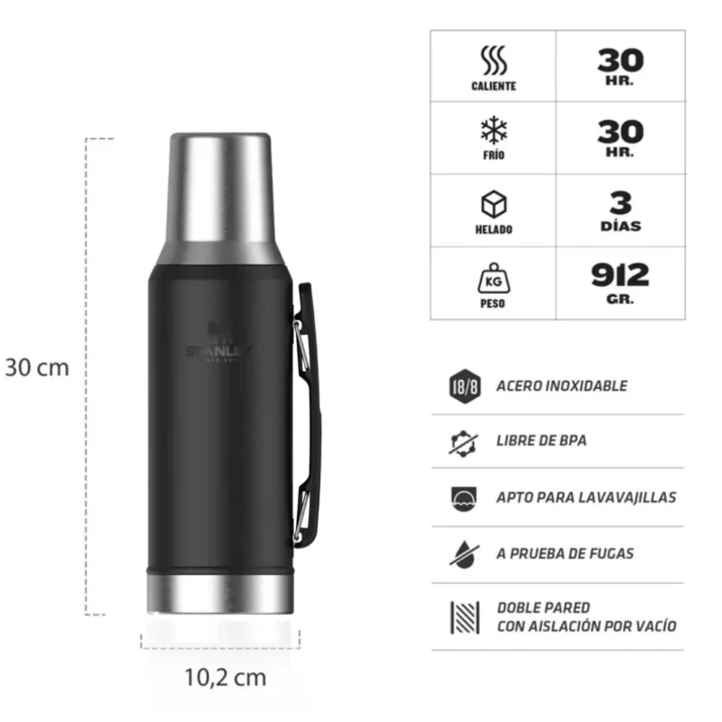 Termo Stanley Mate System 1,200 Lts Negro 2.0 600246