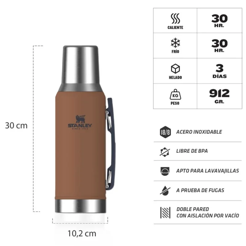 Termo Stanley Mate System 1,200L Toast (600952)
