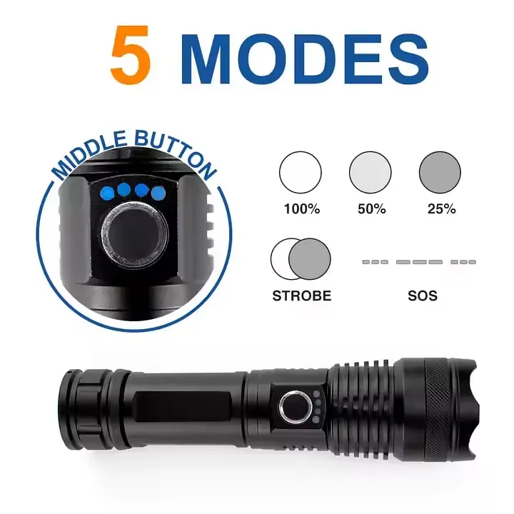 Linterna De Mano Lin 1-9 Led Recargable Usb Alta Potencia