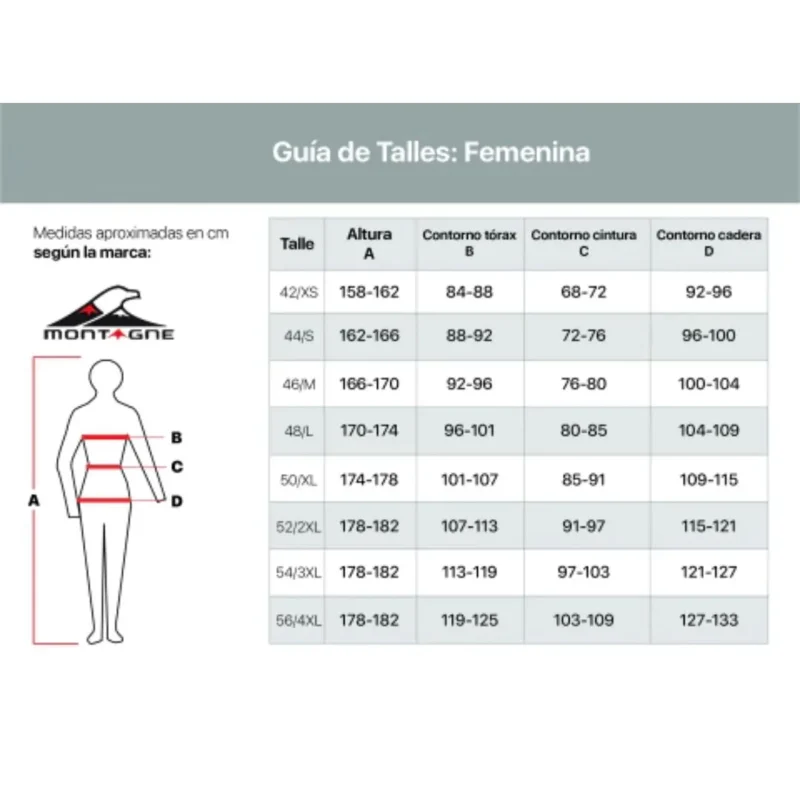 Campera Montagne Ruby 3 en 1 Negro S