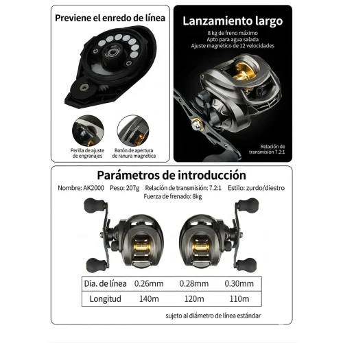 REEL MORGUL BAIT MAVIX AK-2000  "DERECHO" 13+1RUL 7,2:1 0,30-110MTS (MAVIXAK-200R)