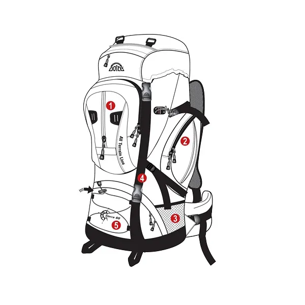 Mochila Doite Sierra