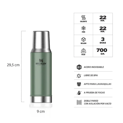 Termo Mate System 0,800 Lts Verde (47363)