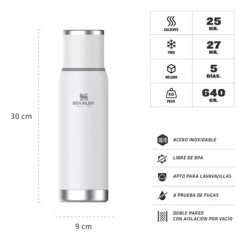 Termo Adventure To Go 1 Lts Polar 47339