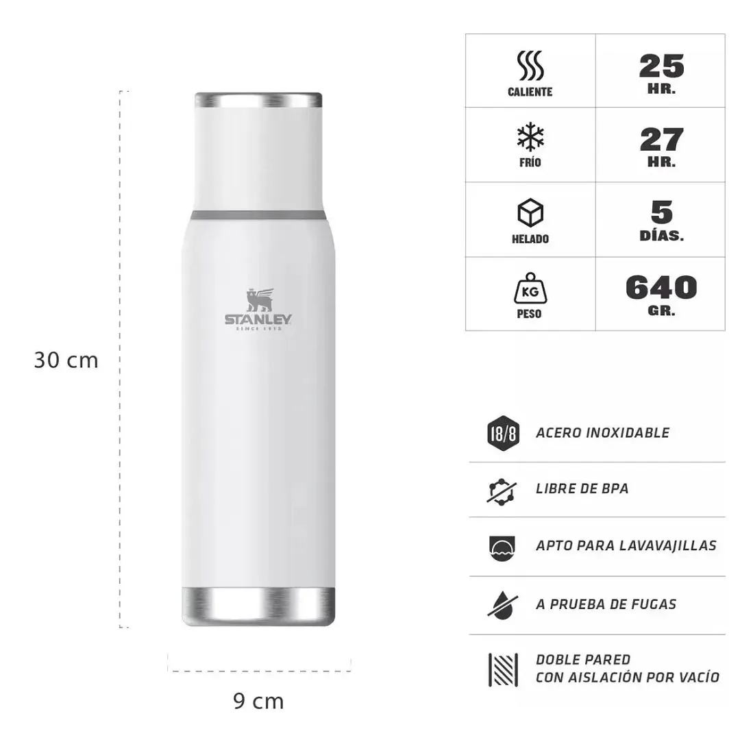 Termo Adventure To Go 1 Lts Polar 47339